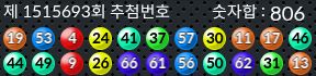 1515693 결과캡쳐