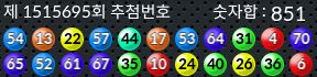 1515694 결과캡쳐