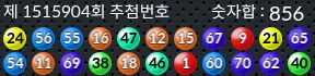 1515904 결과캡쳐