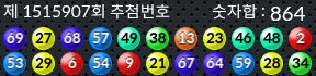 1515907 결과캡쳐