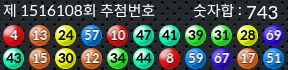 1516108 결과캡쳐