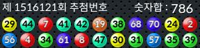 1516121 결과캡쳐