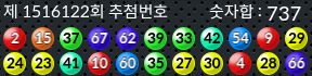 1516122 결과캡쳐