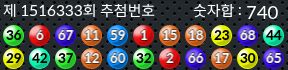 1516333 결과캡쳐