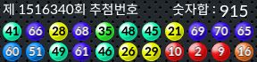 1516340 결과캡쳐