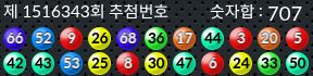 1516342 결과캡쳐