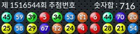 1516544 결과캡쳐