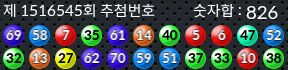 1516545 결과캡쳐