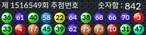 1516549 결과캡쳐
