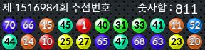 1516984 결과캡쳐