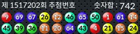 1517202 결과캡쳐