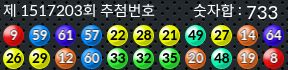 1517203 결과캡쳐