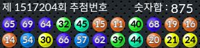 1517204 결과캡쳐