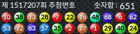 1517206 결과캡쳐