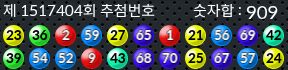 1517404 결과캡쳐