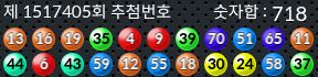 1517405 결과캡쳐