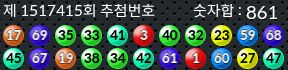 1517415 결과캡쳐