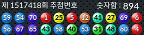 1517418 결과캡쳐