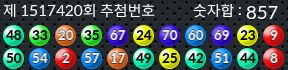 1517420 결과캡쳐
