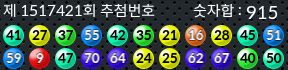 1517421 결과캡쳐
