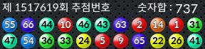 1517619 결과캡쳐