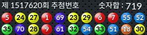 1517620 결과캡쳐