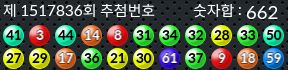1517836 결과캡쳐