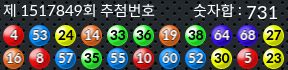 1517849 결과캡쳐