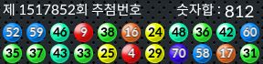 1517852 결과캡쳐
