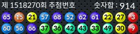 1518270 결과캡쳐