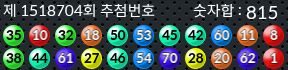 1518704 결과캡쳐