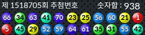 1518705 결과캡쳐