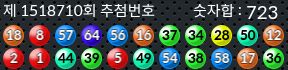 1518710 결과캡쳐