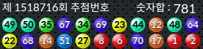 1518716 결과캡쳐