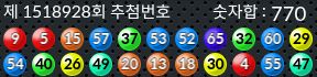 1518928 결과캡쳐