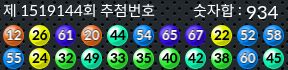 1519144 결과캡쳐