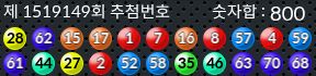 1519149 결과캡쳐