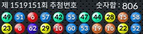 1519150 결과캡쳐