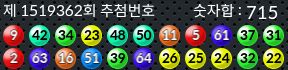 1519362 결과캡쳐