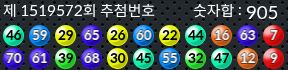 1519572 결과캡쳐