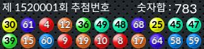1520001 결과캡쳐
