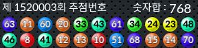 1520003 결과캡쳐
