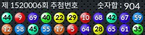 1520006 결과캡쳐