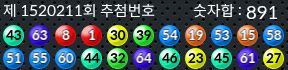 1520211 결과캡쳐