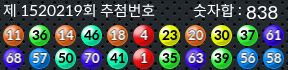 1520219 결과캡쳐