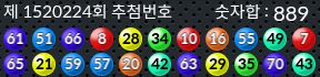 1520224 결과캡쳐