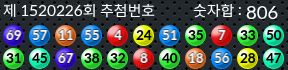 1520226 결과캡쳐