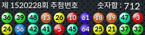 1520228 결과캡쳐