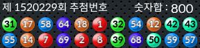 1520229 결과캡쳐