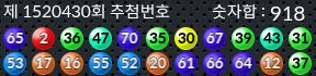 1520430 결과캡쳐